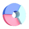 X/Twitter Statistics