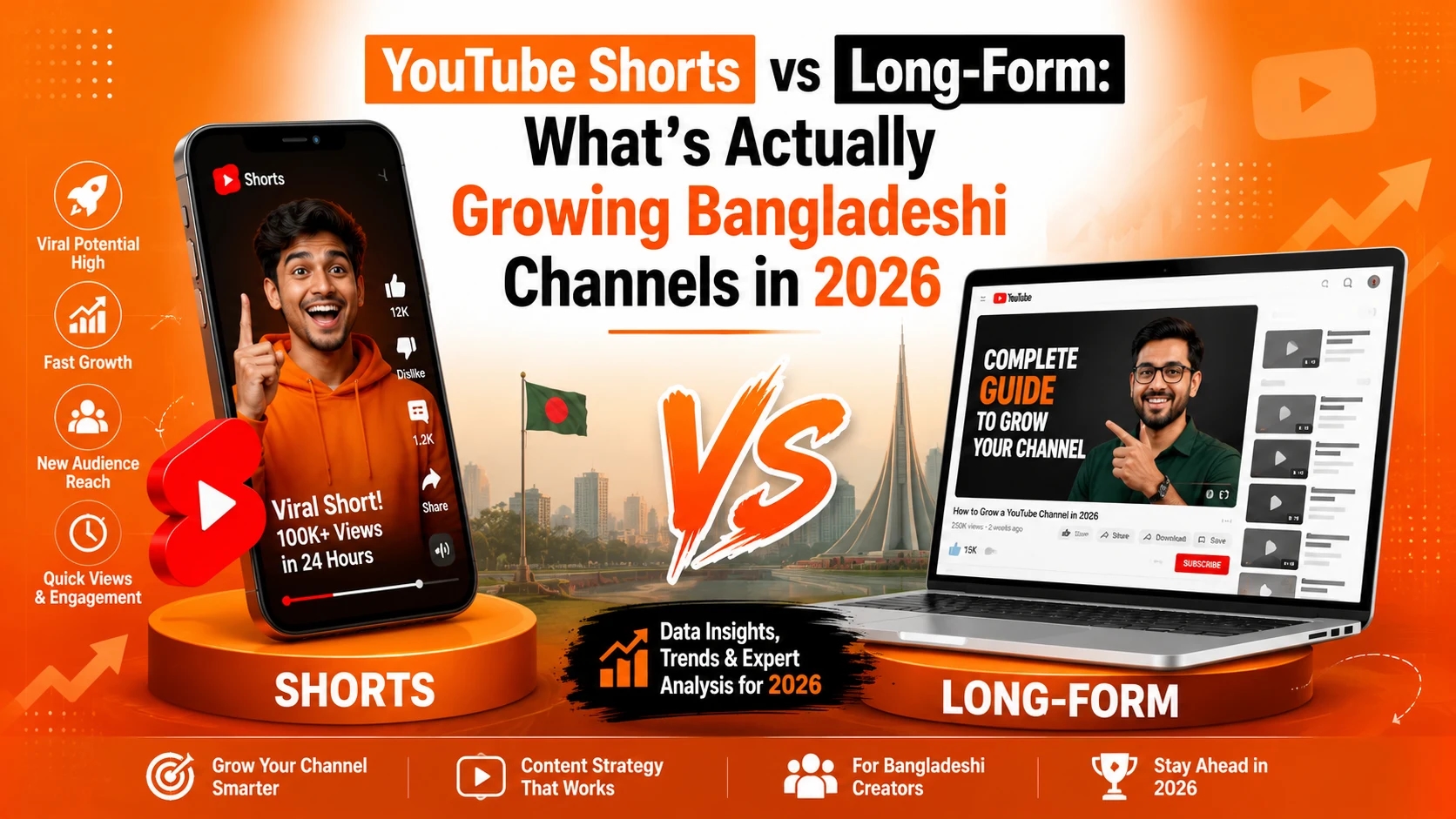 YouTube Shorts vs Long-Form: What's Actually Growing Bangladeshi Channels in 2026